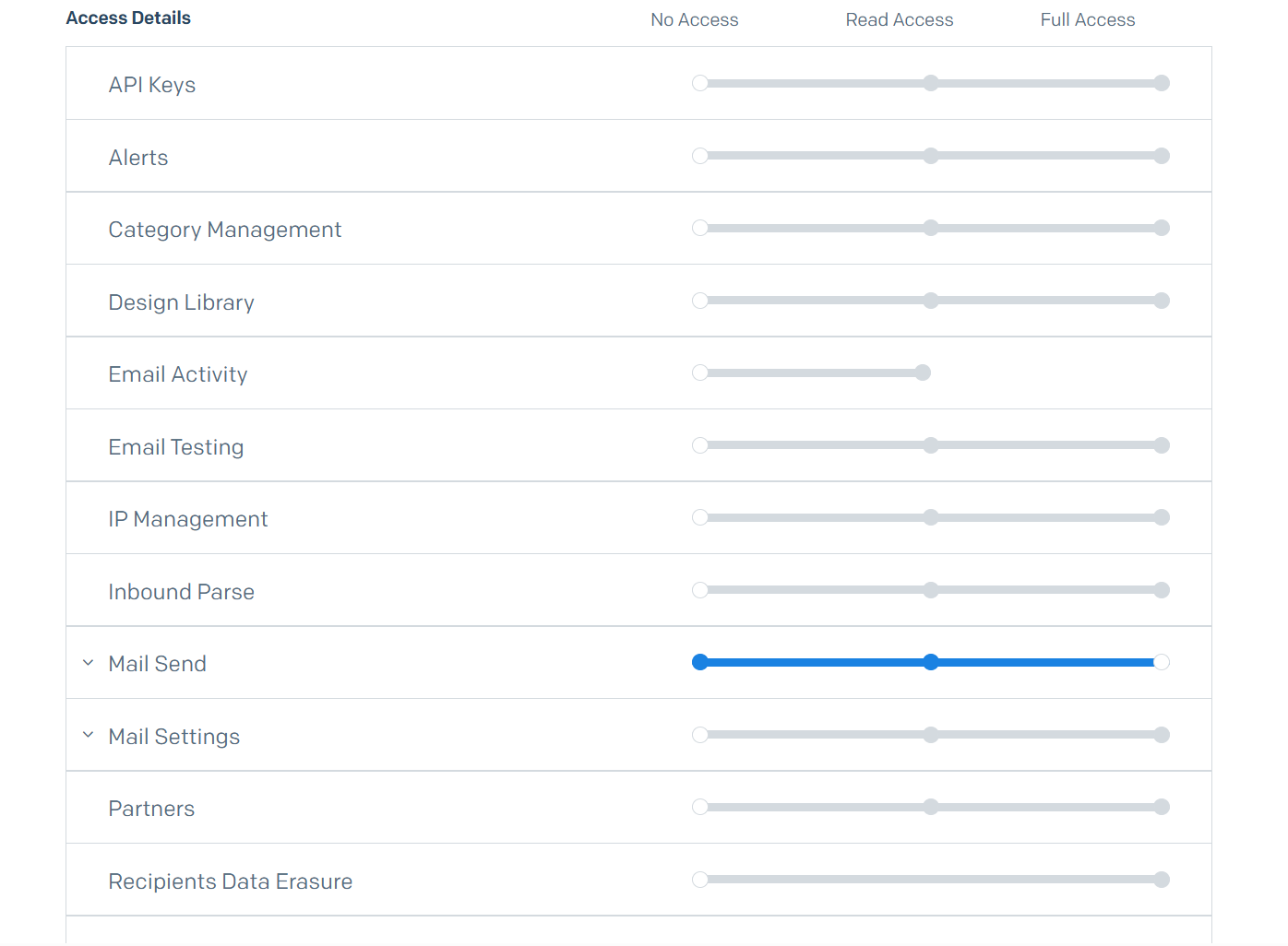 Mail Sendの権限設定260214