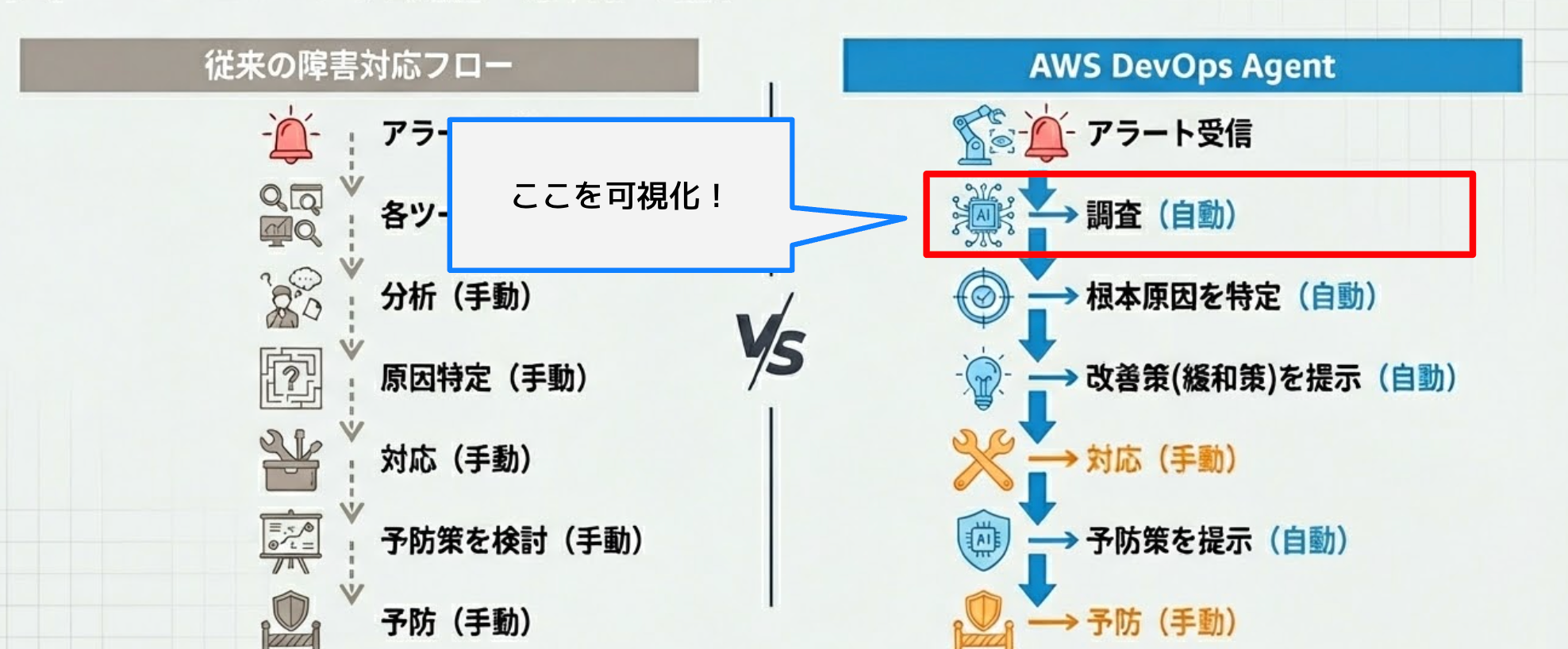 20260213_opsmethod_blog-Google-スライド-02-15-2026_02_59_PM