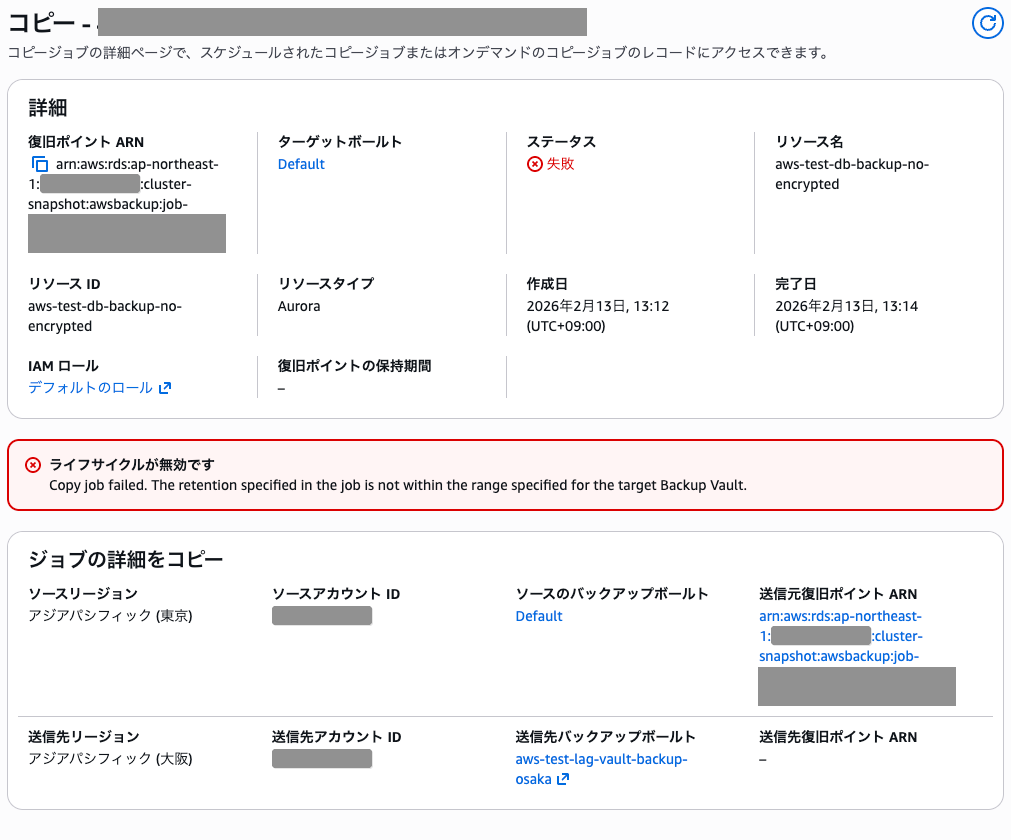 論理エアギャップボールトの保持期間外のバックアップをコピーできずにエラーになった時のAWSコンソール画面