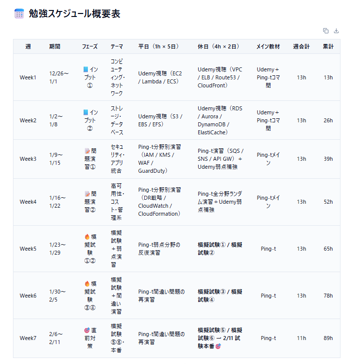 スクリーンショット 2026-03-01 111814