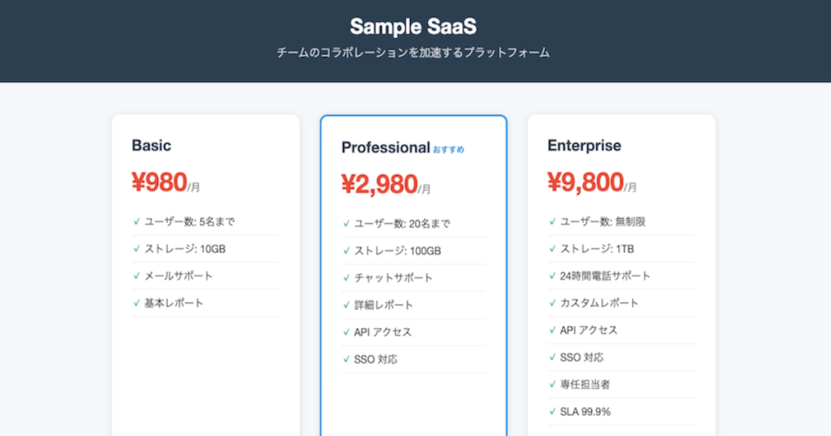 Amazon Bedrock] AgentCore Browser × browser-use で 競合サービスの