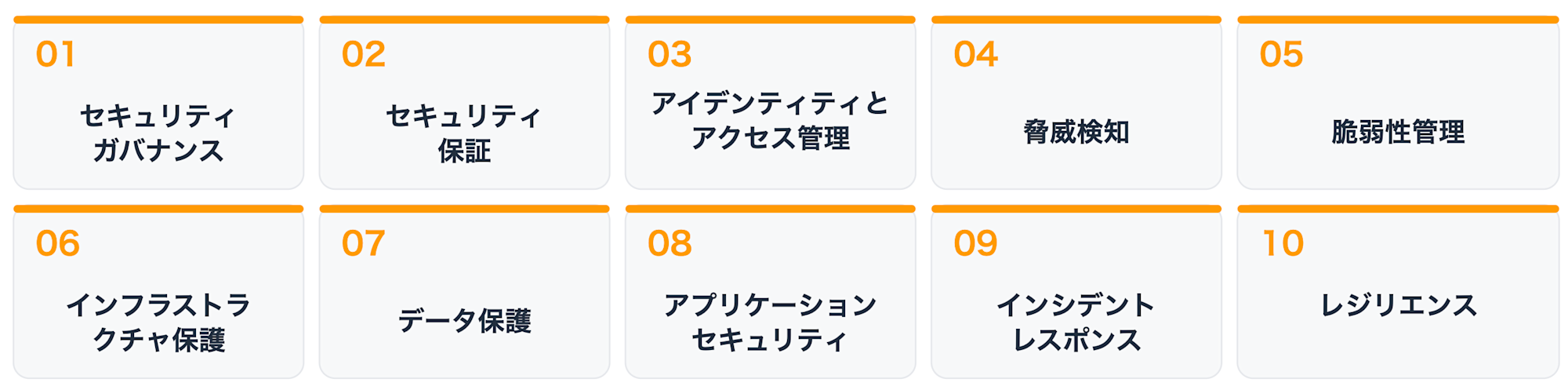 スクリーンショット 2026-07-31 17.50.12