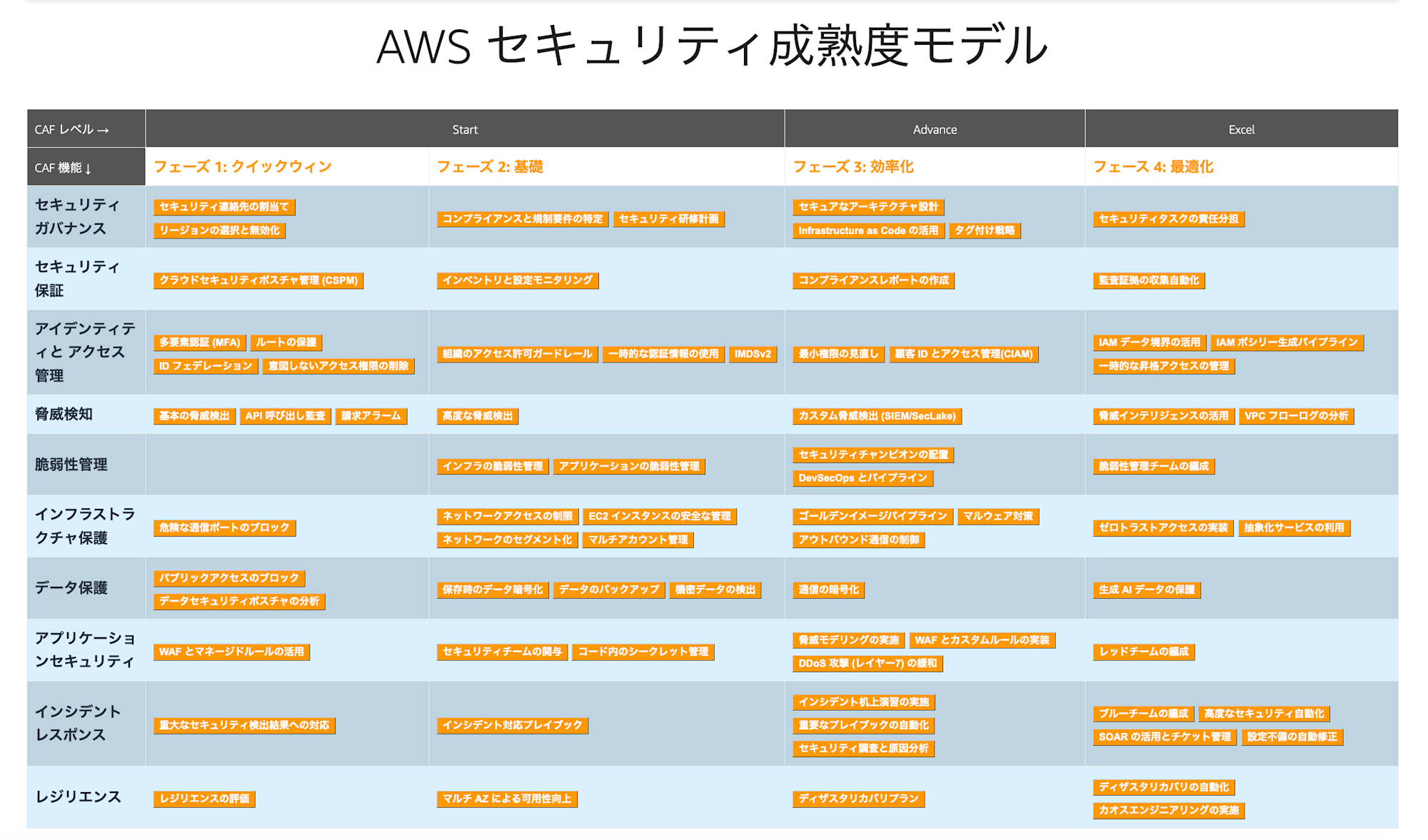 スクリーンショット 2026-07-31 17.56.01