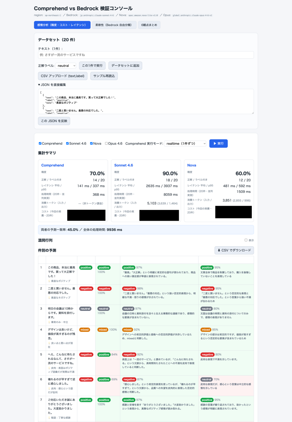 検証WEB App